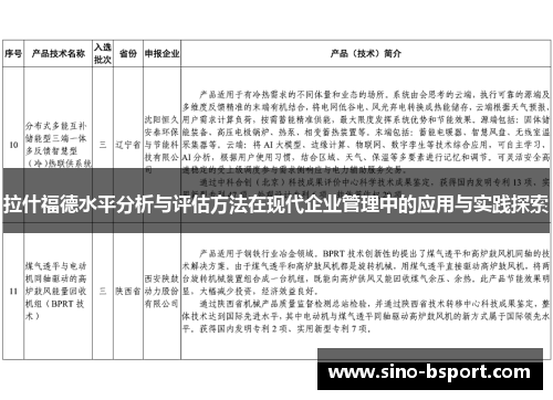 拉什福德水平分析与评估方法在现代企业管理中的应用与实践探索