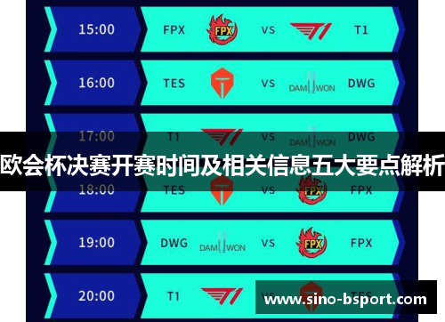 欧会杯决赛开赛时间及相关信息五大要点解析 欧会杯决赛开赛时间及相关信息五大要点解析