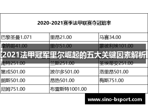 2021法甲冠军里尔崛起的五大关键因素解析