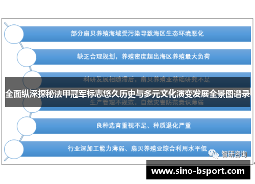全面纵深探秘法甲冠军标志悠久历史与多元文化演变发展全景图谱录