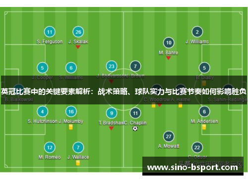 英冠比赛中的关键要素解析：战术策略、球队实力与比赛节奏如何影响胜负