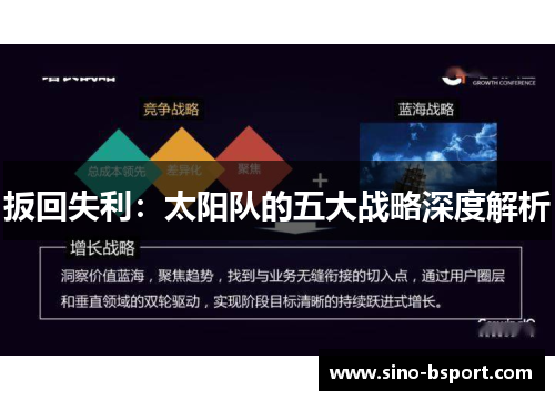 扳回失利：太阳队的五大战略深度解析