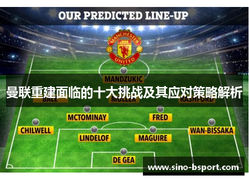 曼联重建面临的十大挑战及其应对策略解析 曼联重建面临的十大挑战及其应对策略解析