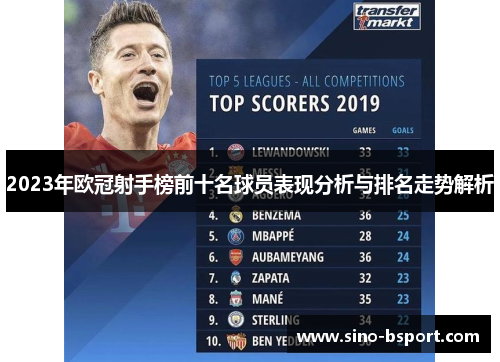2023年欧冠射手榜前十名球员表现分析与排名走势解析 2023年欧冠射手榜前十名球员表现分析与排名走势解析