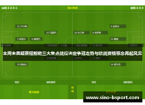 本周末英超赛程前瞻三大焦点战役决定争冠走势与欧战资格悬念再起风云