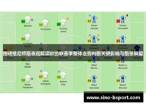 围绕维尼修斯表现解读欧协联赛季整体走势判断关键影响与前景展望 围绕维尼修斯表现解读欧协联赛季整体走势判断关键影响与前景展望