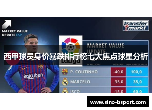西甲球员身价暴跌排行榜七大焦点球星分析