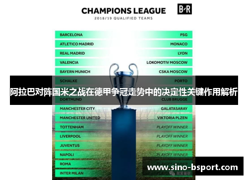 阿拉巴对阵国米之战在德甲争冠走势中的决定性关键作用解析
